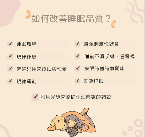 FM2使用方式與劑量建議